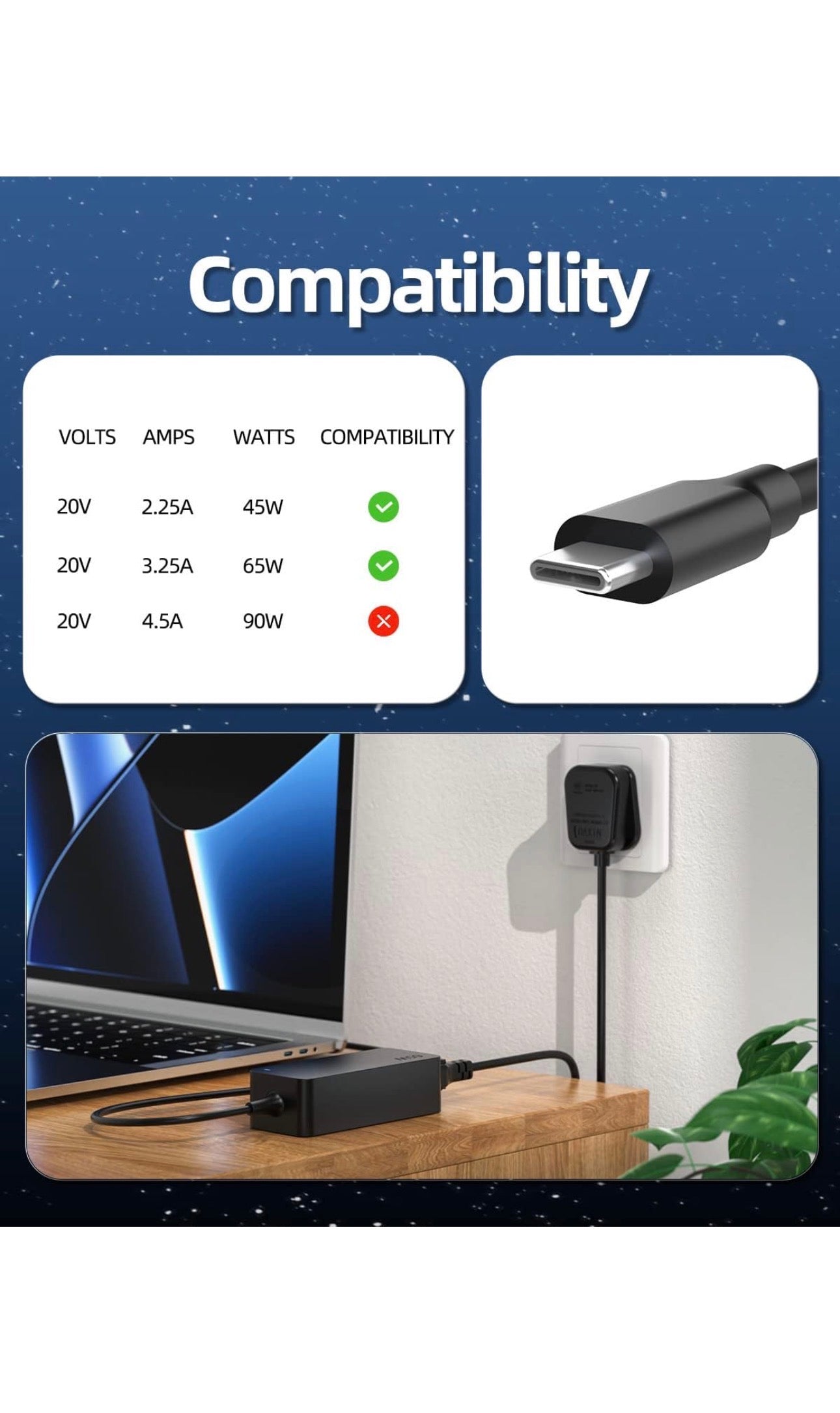 Superer USB C Laptop Charger Fit for Lenovo ThinkPad T14, T14s, T16, T15, X1 Carbon, T480, T490, T580, T590, E14, E15, E16, Fit for Yoga, IdeaPad, Chromebook,