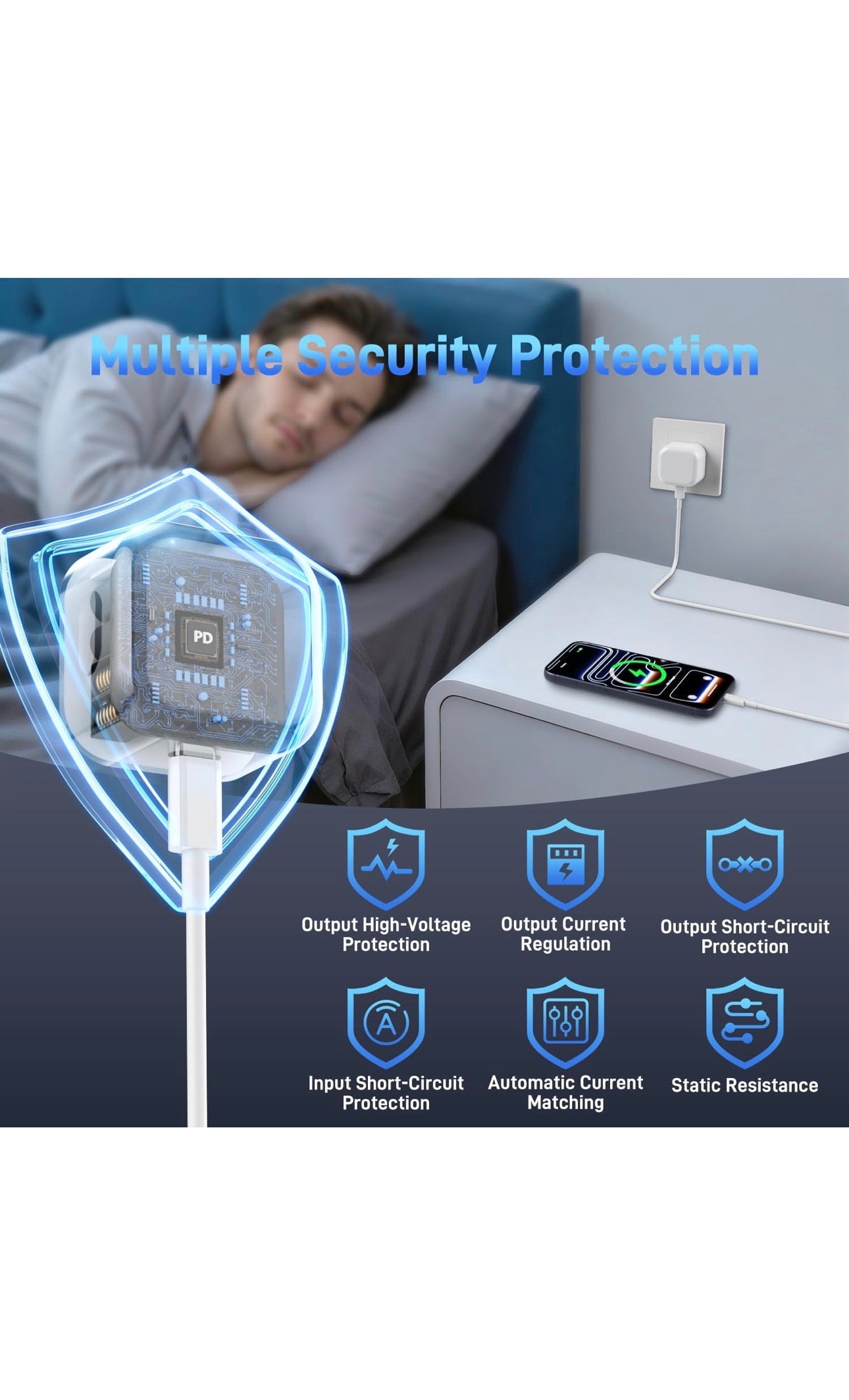 iPhone 17 16 Fast Charger, 20W USB C Fast Charger Plug with 1M+2M USB C to C Type C Cable for iPhone 17/17air/17 pro/17pro max/17plus/ iPhone16/15 Series iPad/GalaxyS26/S25/S24 USBC UK Power Adapter