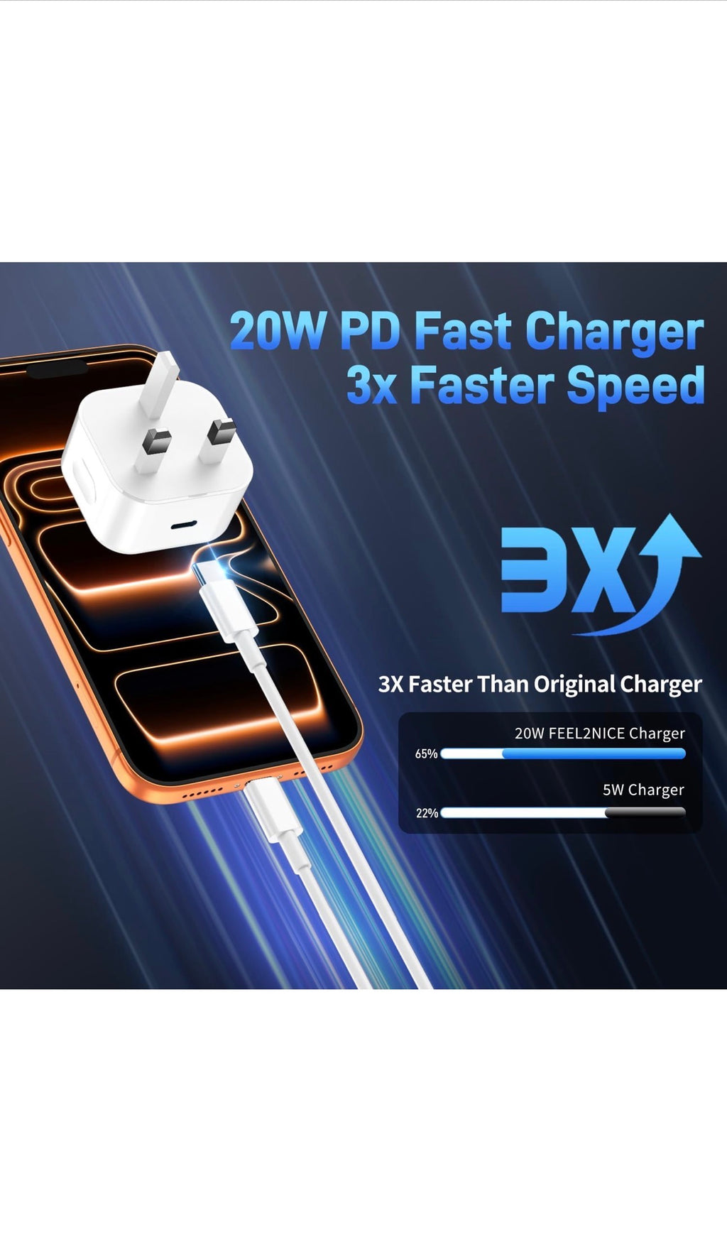 iPhone 17 16 Fast Charger, 20W USB C Fast Charger Plug with 1M+2M USB C to C Type C Cable for iPhone 17/17air/17 pro/17pro max/17plus/ iPhone16/15 Series iPad/GalaxyS26/S25/S24 USBC UK Power Adapter